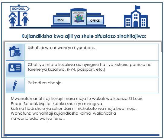 Registration Swahili 